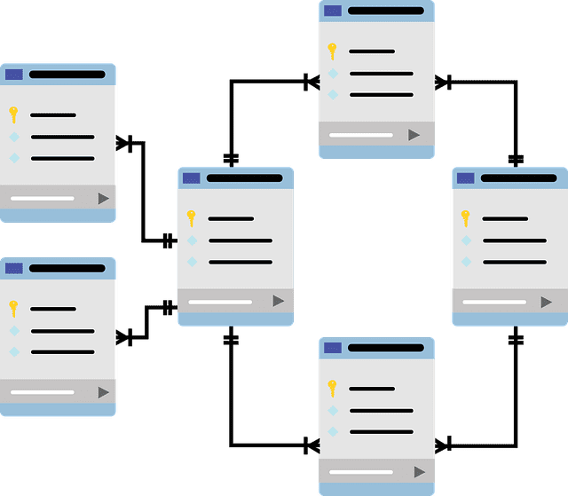sitemap